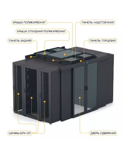 Крыша поликарбонат 600 × 900 для шкафа ШТК-СП-×.6.× ЦМО ЦОД-СП-КП-600.900-9005 в Нижнем Тагиле Аксессуары для стоек и шкафов Pintop.ru