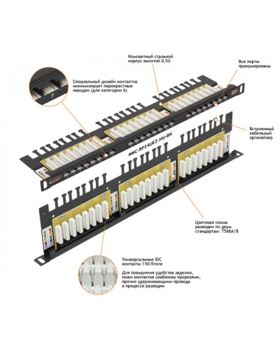 Патч-панель 19, 0.5U, 24xRJ45 NIKOMAX (NMC-RP24UD2-HU-BK) в Нижнем Тагиле Патч панель Pintop.ru