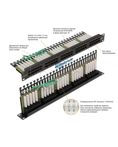 Патч-панель 19, телефонная 1U, 50xRJ45 NIKOMAX (NMC-RP50UC3-1U-BK) в Нижнем Тагиле Патч панель Pintop.ru