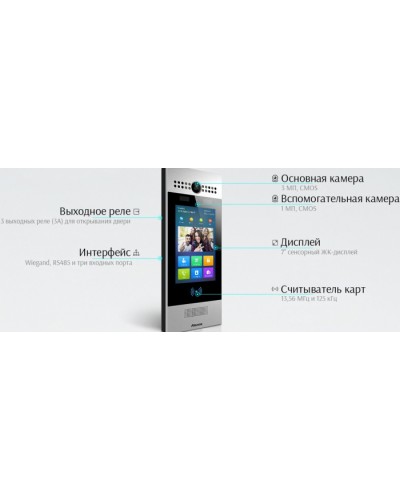 IP вызывная панель Akuvox R29C_OW в Нижнем Тагиле Вызывные IP панели Pintop.ru