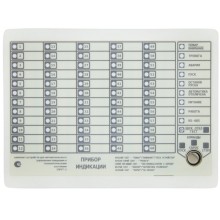 Прибор Индикации модификации Плазма-Т ПИ-Pro