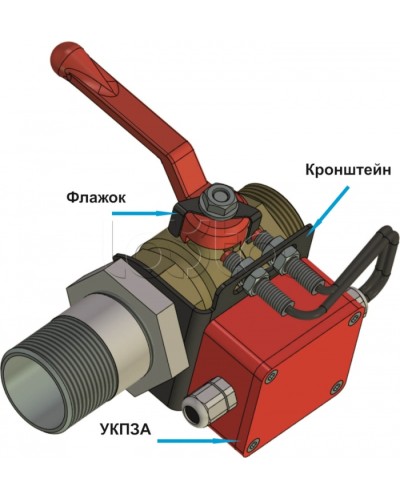 Устройство контроля положения запорной арматуры УКПЗА v2 Спецавтоматика в Нижнем Тагиле Устройства контроля положения дисковых затворов Pintop.ru