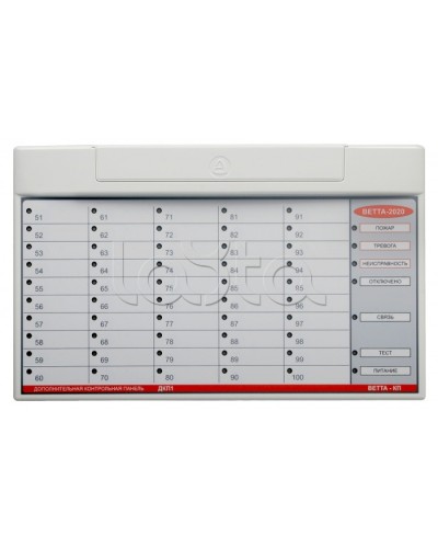 Контрольная панель ВЕРСЕТ ВЕТТА-ОКП в Нижнем Тагиле Приемно-контрольные приборы Pintop.ru