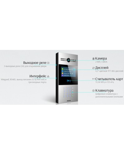 IP вызывная панель Akuvox R28A_OW в Нижнем Тагиле Вызывные IP панели Pintop.ru