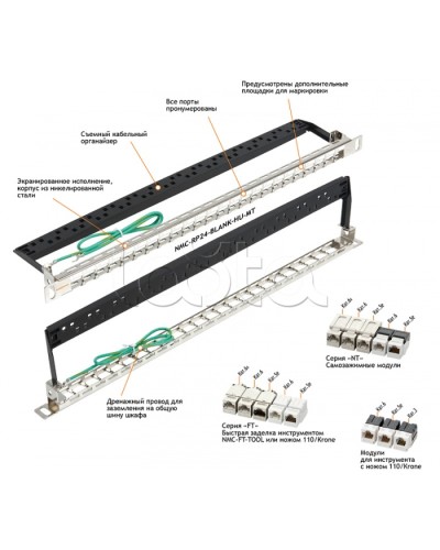 Патч-панель 19, 0.5U, 24xKeystone UTP/STP NIKOMAX (NMC-RP24-BLANK-HU-MT) в Нижнем Тагиле Патч панель Pintop.ru